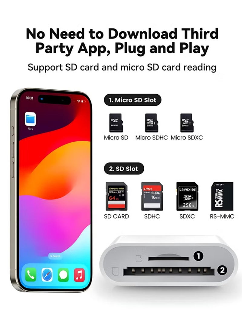 كلافون قارئ بطاقات SD بمنفذ USB-C مناسب لسلسلة iPhone 17/16/15 وiPad وMacBook، يدعم بطاقات SD وMicroSD، تشغيل مباشر بدون إعدادات، بفتحتين للبطاقات - Image 4